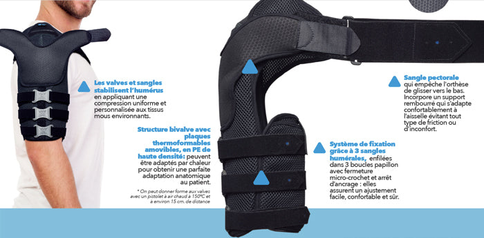 Epaulière thermoformable indiquée pour les lésions de l'humérus