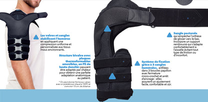 Epaulière thermoformable indiquée pour les lésions de l'humérus
