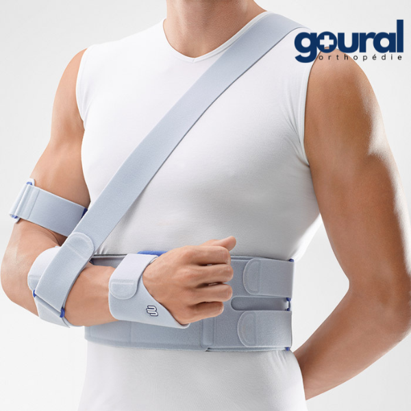 OmoLoc Shoulder Stabilization Orthosis