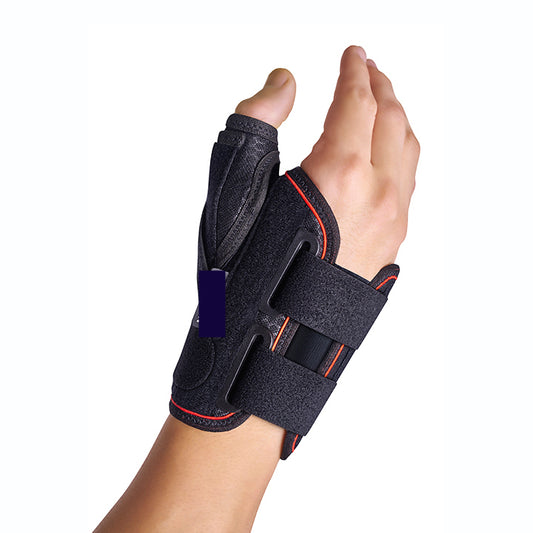 Thumb column immobilization orthosis