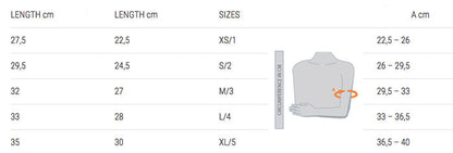 Orthèse humérale de soutien de l'épaule et immobilisation humérale thermoformée HuméFix
