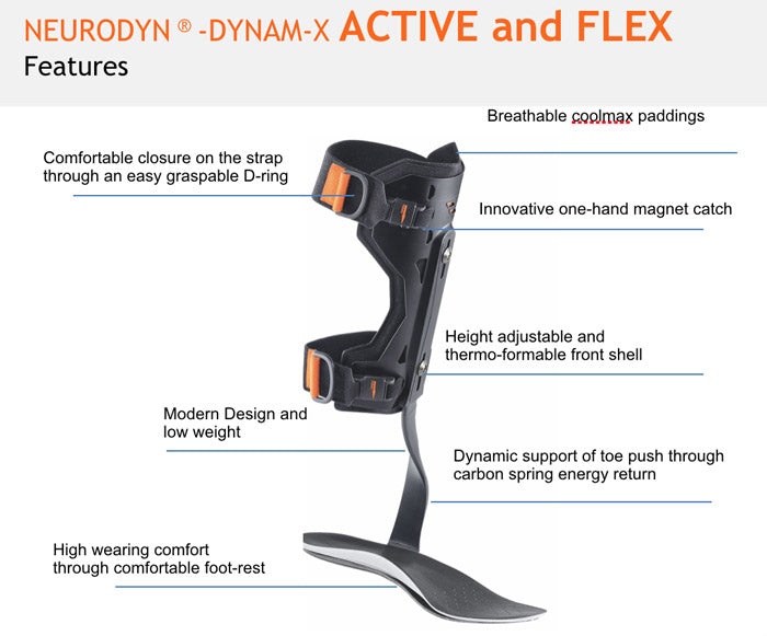 Releveur de pied Carbone goural Dynam-X flex