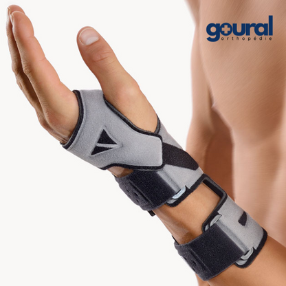 ImmoWrist wrist immobilization orthosis according to Dr. Schütz